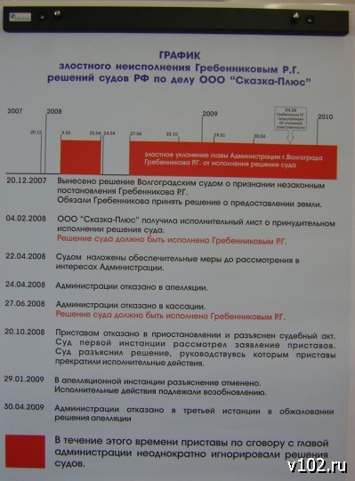Высота 102.0 Высота 102.0
